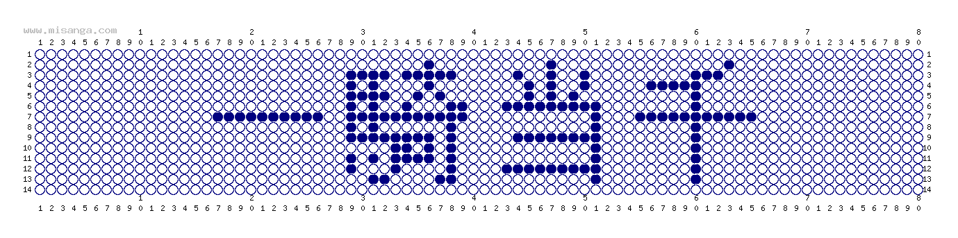 編みこみ文字ミサンガ製作図：一騎当千