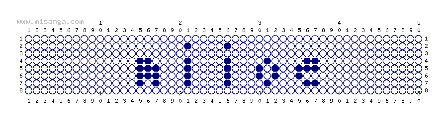 編みこみ文字ミサンガ製作図：MIYOU