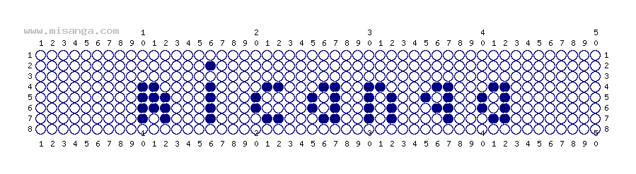 編みこみ文字ミサンガ製作図：MISANGA