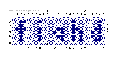 編みこみ文字ミサンガ製作図：FIGHT