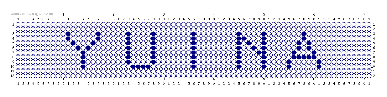 編みこみ文字ミサンガ製作図：YUINA