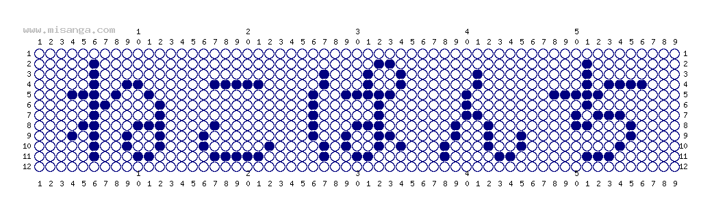 編みこみ文字ミサンガ製作図：ねこぱんち