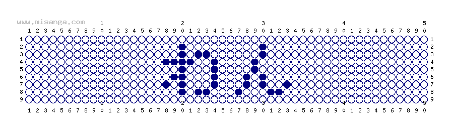 編みこみ文字ミサンガ製作図：わん