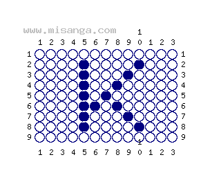 編みこみ文字ミサンガ製作図：K