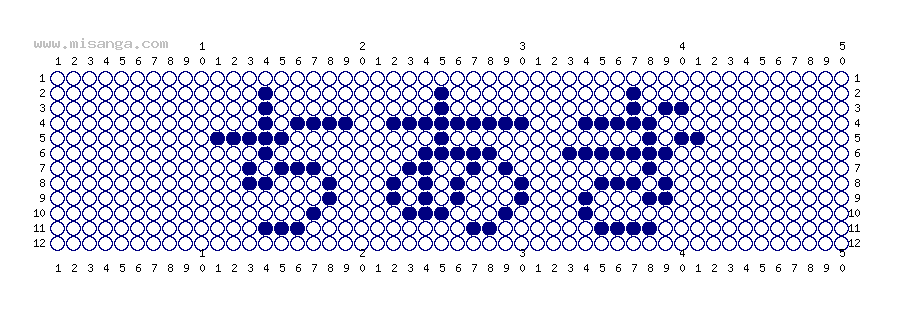 編みこみ文字ミサンガ製作図：ちあき