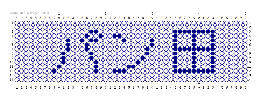 編みこみ文字ミサンガ製作図：パン田