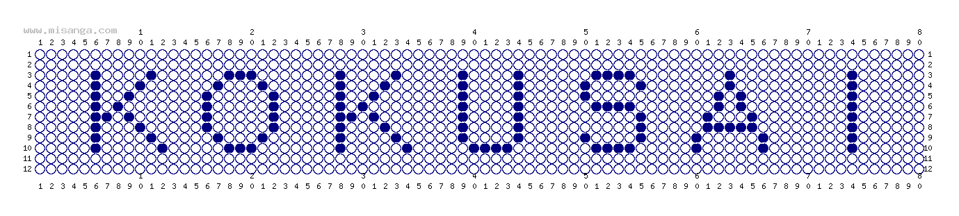 編みこみ文字ミサンガ製作図：KOKUSAI