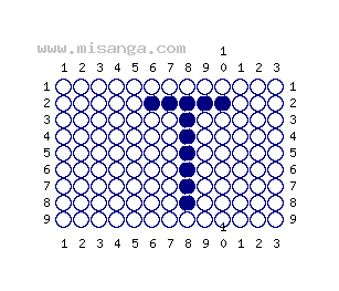 編みこみ文字ミサンガ製作図：T