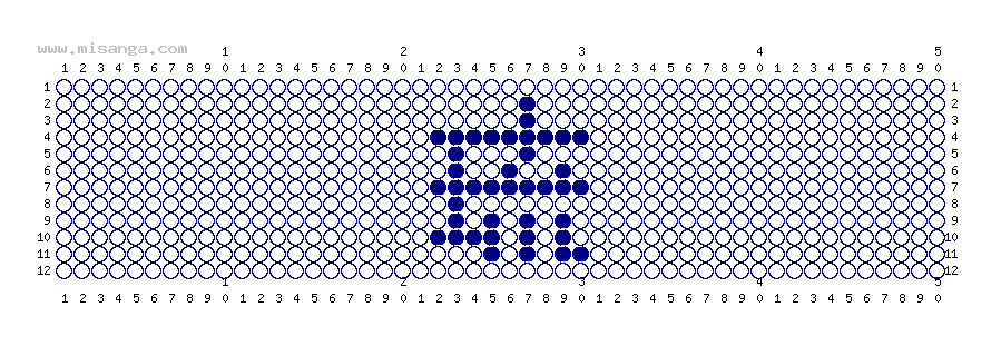 編みこみ文字ミサンガ製作図：琉